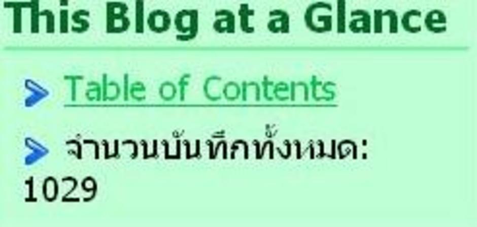 บล็อกนี้มีกี่บันทึก