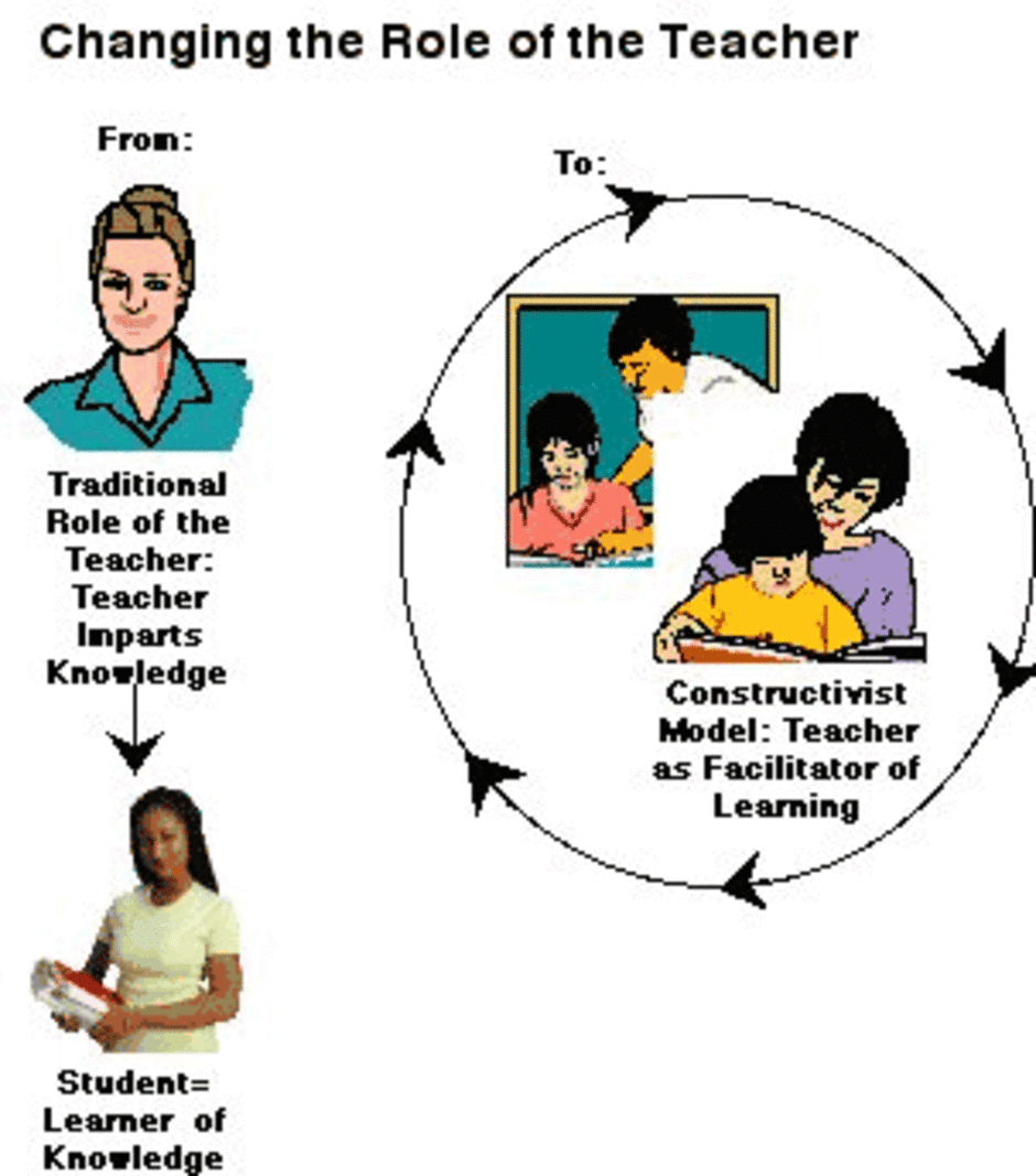 teacher