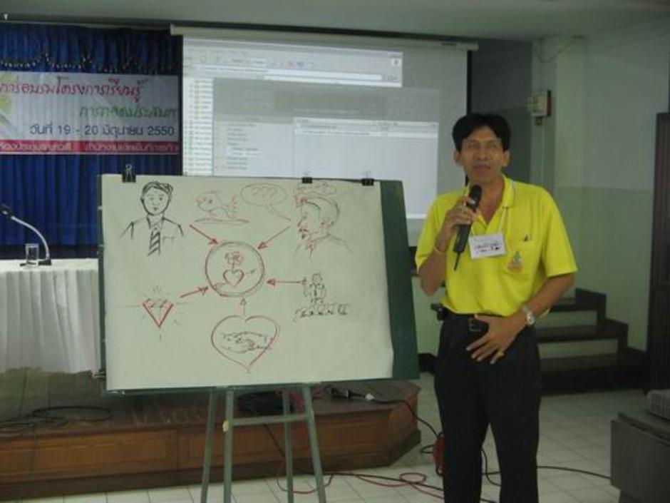 Present กลุ่มปลาแรด ใจต้องมาก่อน
