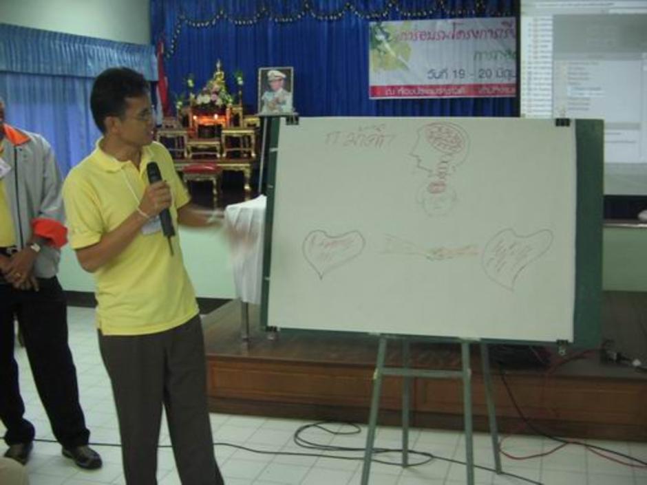 กลุ่มม้าศึกกำลัง Present