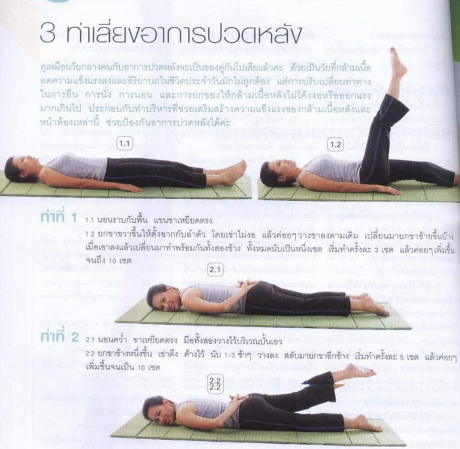 ปวดหลัง1