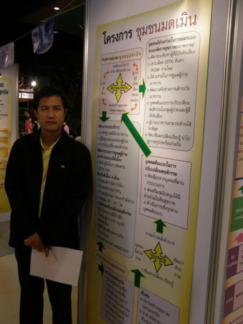 เจ้าของนวัตกรรม อุทัยธานี