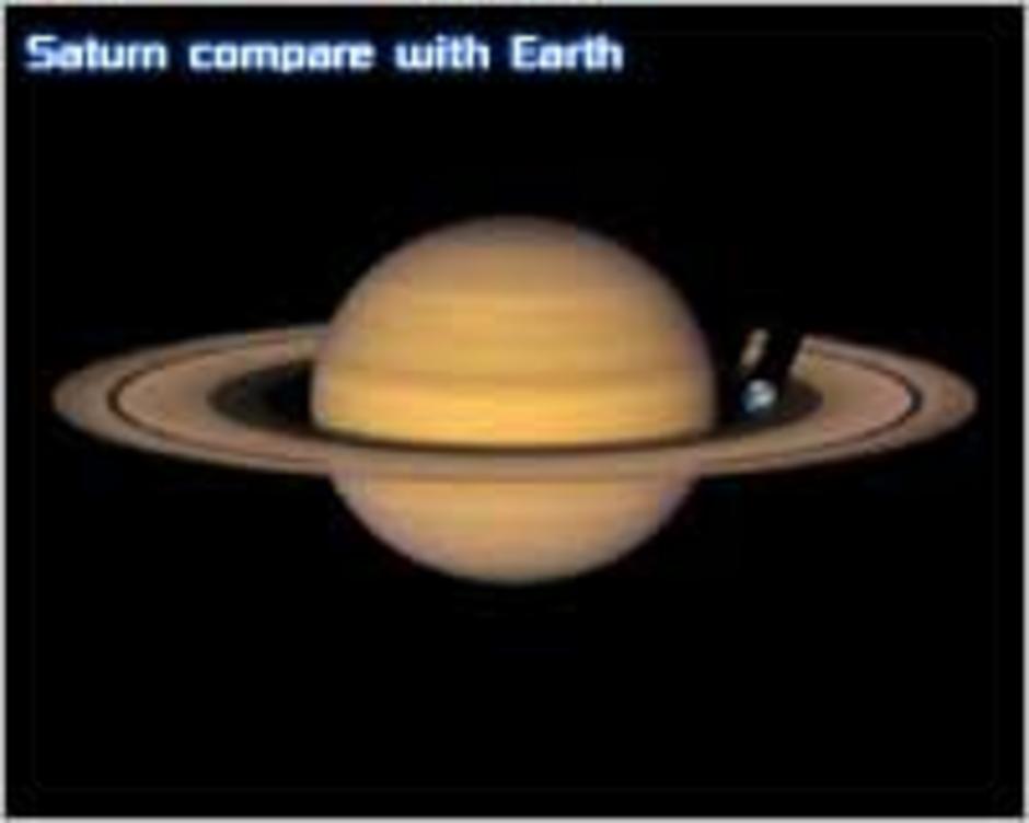 http://gotoknow.org/file/sanchailim/saturn2earth.jpg