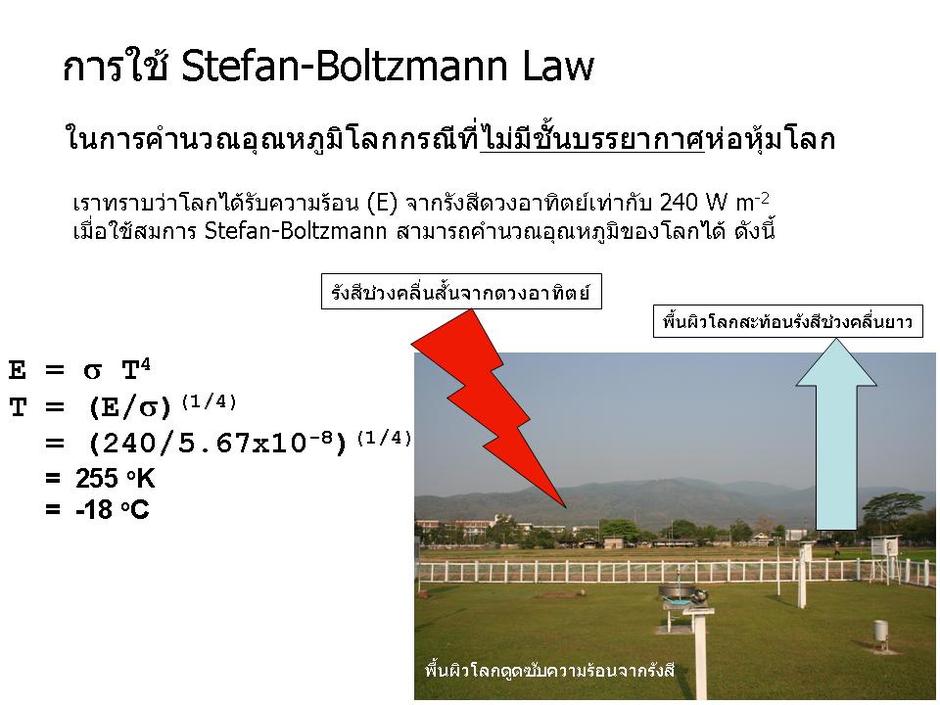 การคำนวณ EET การคำนวณ EET