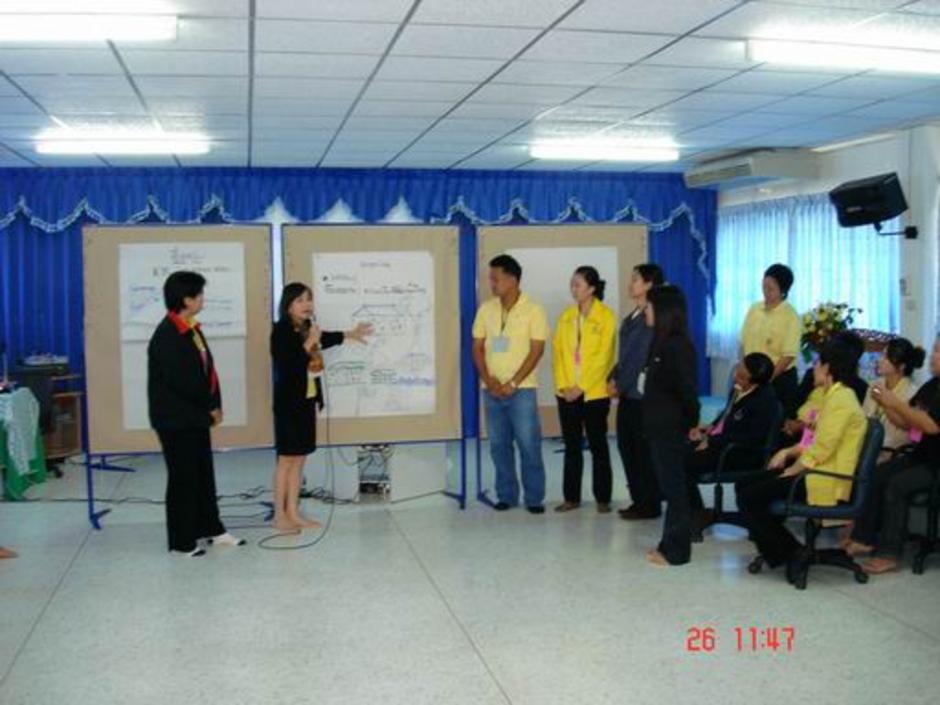 นำเสนอกลุ่มถัดไป