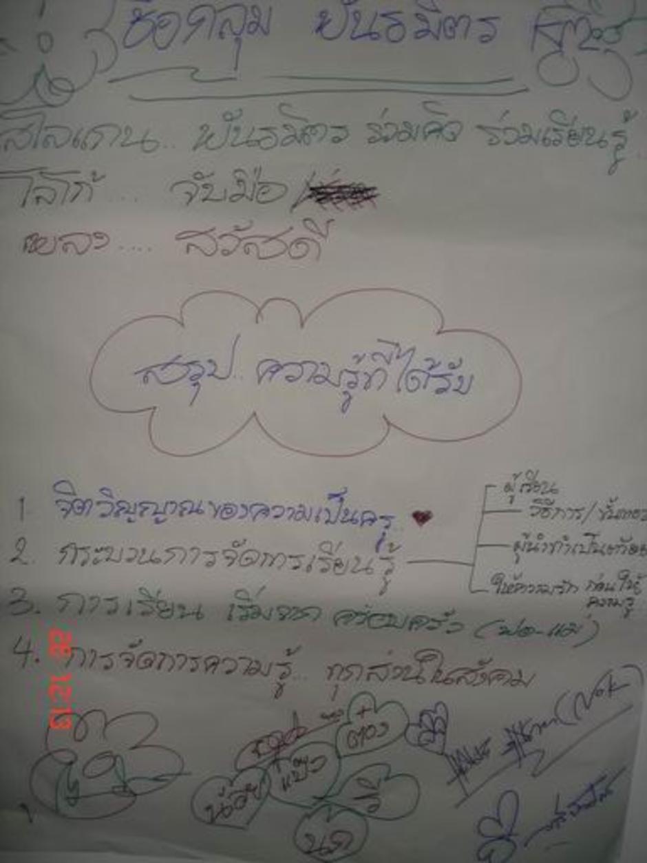 ผลงานกลุ่มต่อมา : กลุ่มพันธมิตร