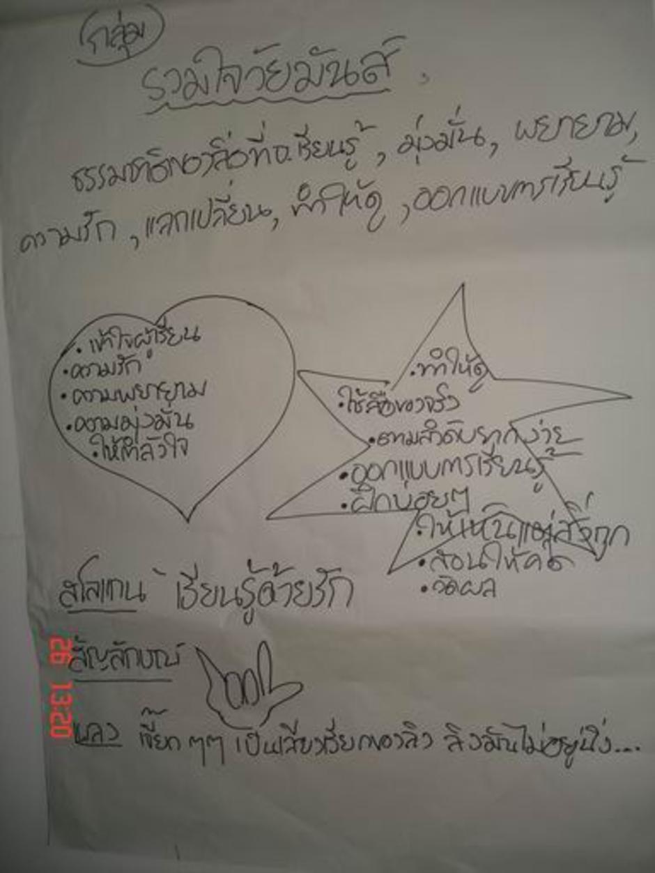 กลุ่มรวมใจวัยมันส์