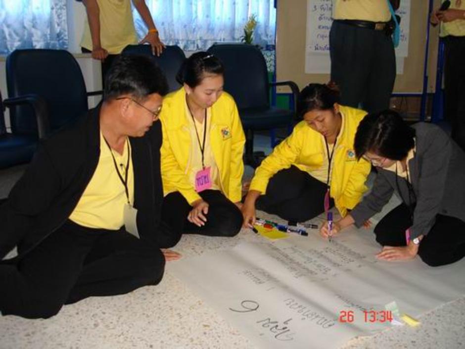 กลุ่ม 6 กับลักษณะที่ดีของคุณอำนวย