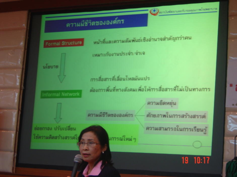 รอง ผอ.พรพ อ.ดวงสมร