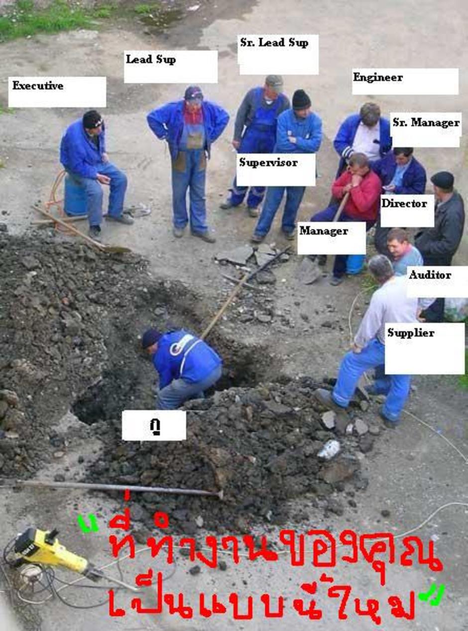 work