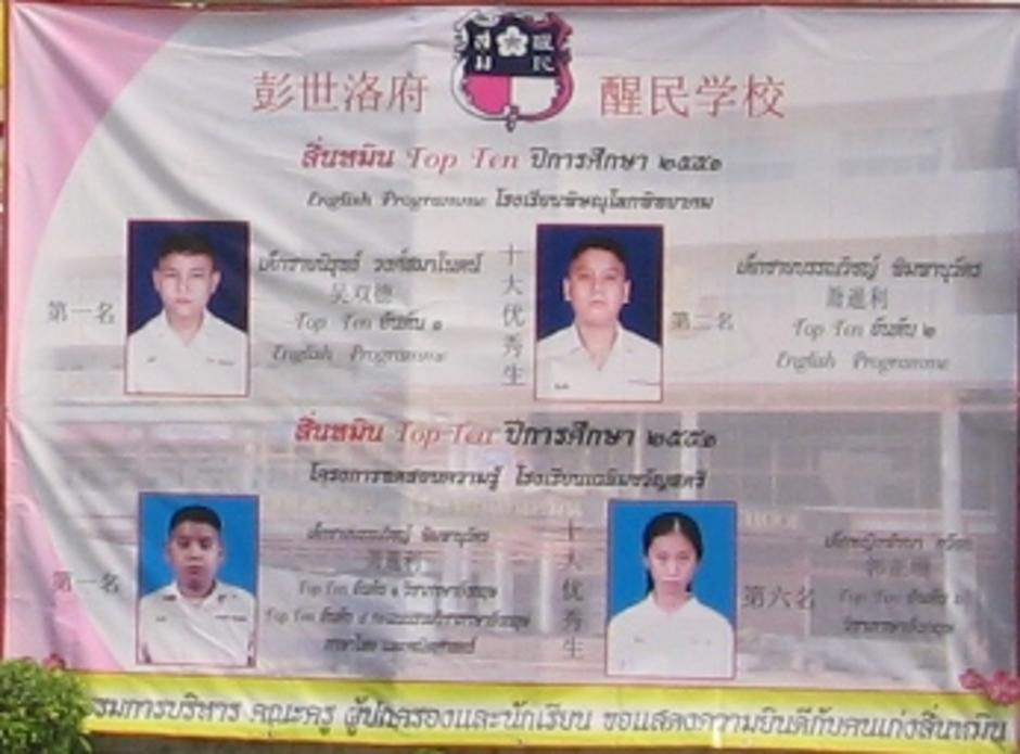 ภาพหน้าโรงเรียนขยายใหญ่