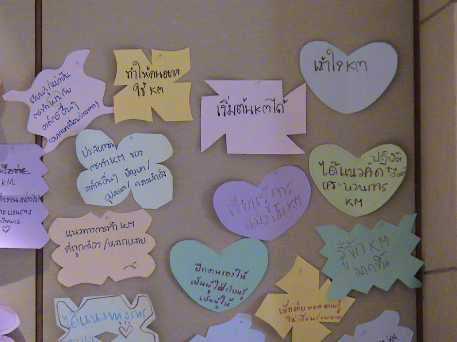 แบ่งปันความคิด