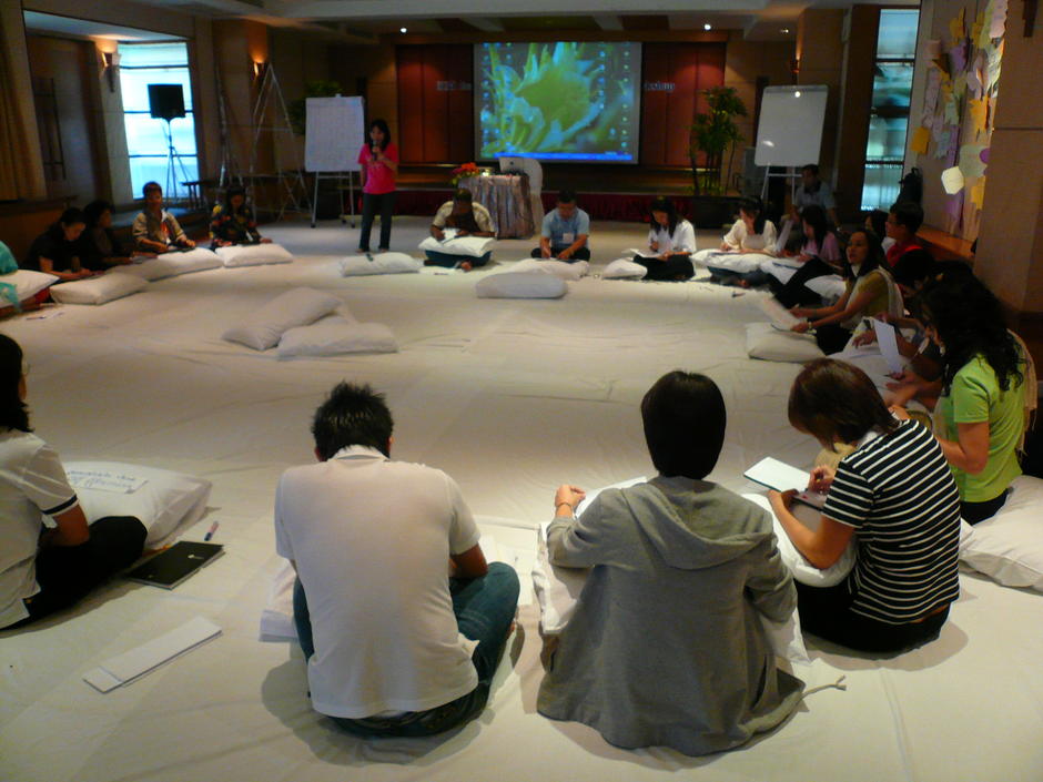 บรรยากาศกลุ่ม