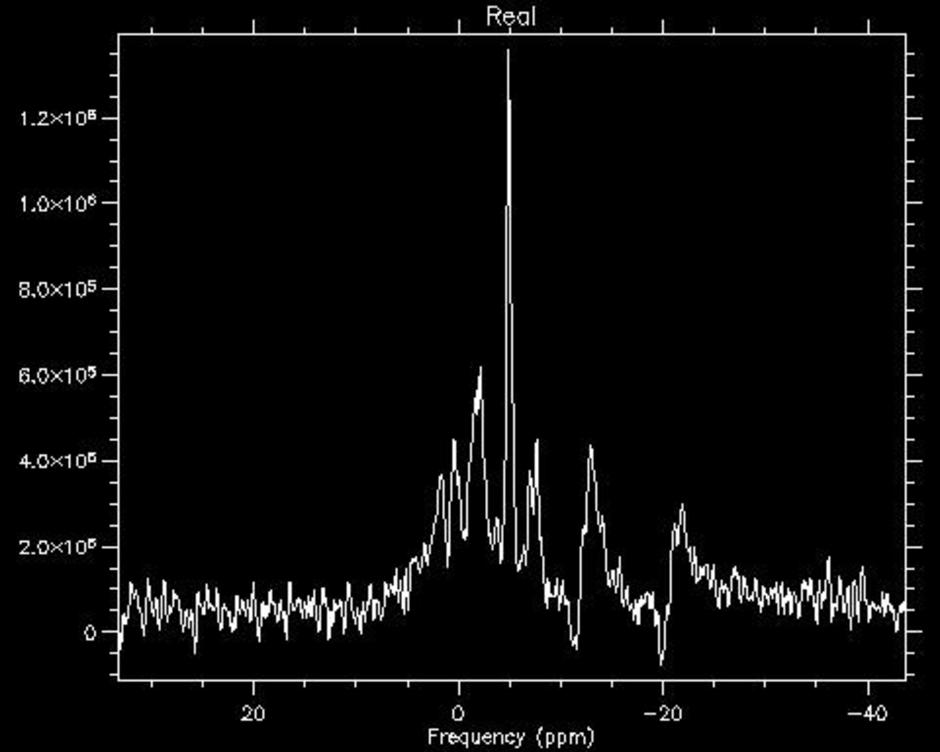 spectrum1
