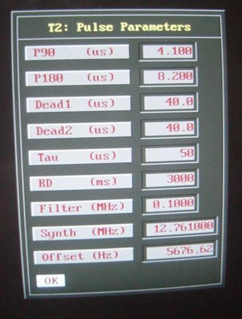 parameter
