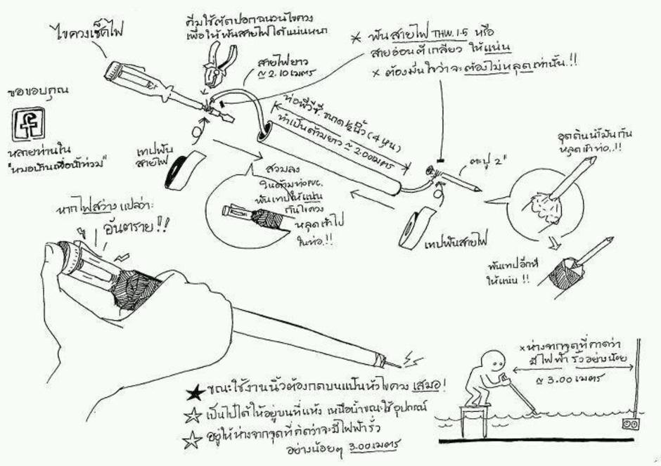 ไฟฟ้า