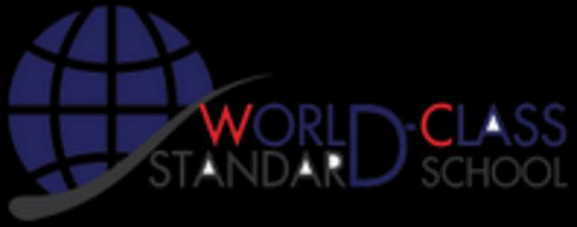 แนวค ดเก ยวก บโรงเร ยนมาตรฐานสากล World Class Standard School W Css Panisara Singhapong Gotoknow