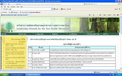ประกาศรายชื่อผู้นำคศน.รุ่นที่ ๓