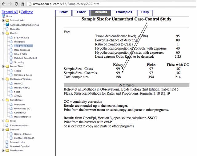 Case-control study small sample size picture