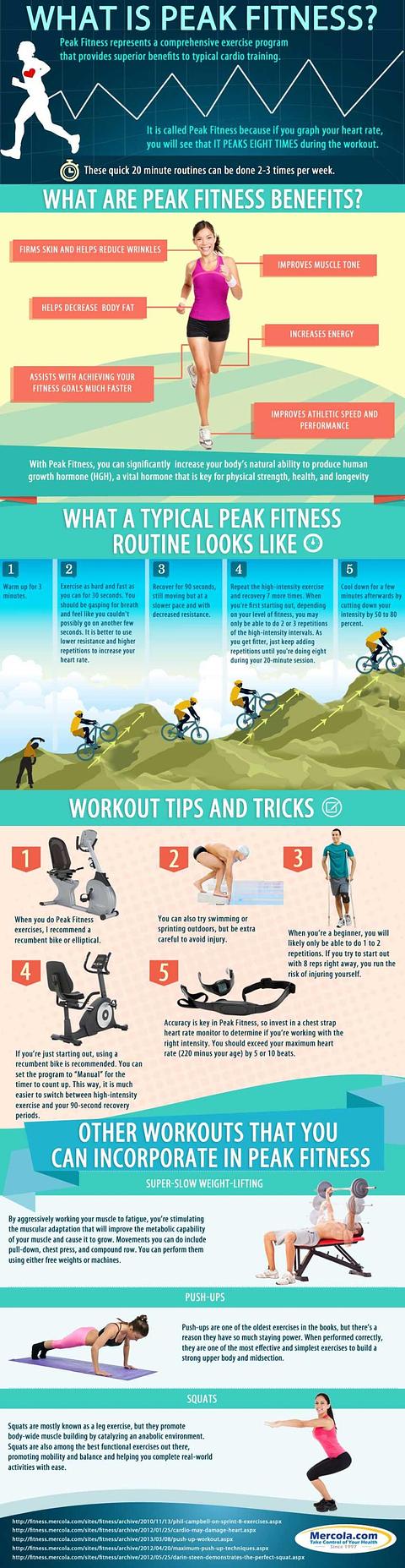 high-intensity-interval-training-hiit-gotoknow