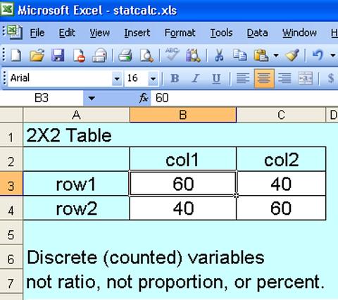 statcalc java