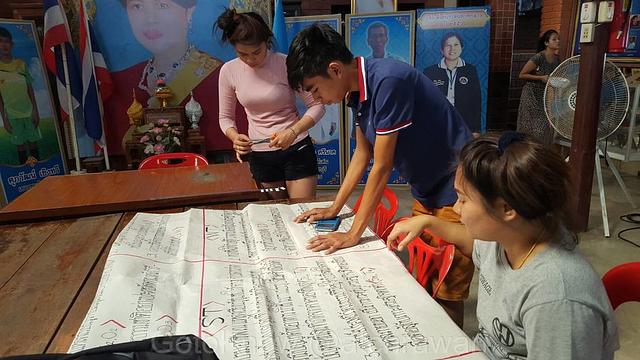 ช่วยกันแก้งานตามคำแนะนำของอาจารย์